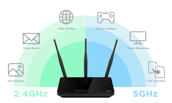 Dual Band DIR819